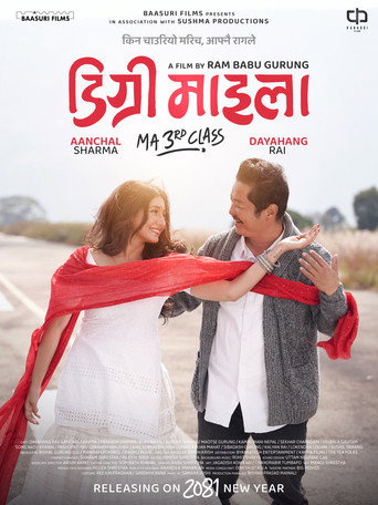 Poster for Degree Maila M.A 3rd Class