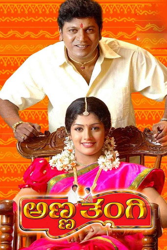 Poster for Anna Thangi
